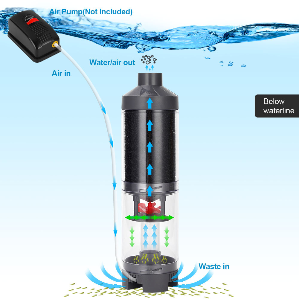 Raccoglitore di feci di pesce  - Planted Aquarium Cleaning recensione e prezzo
