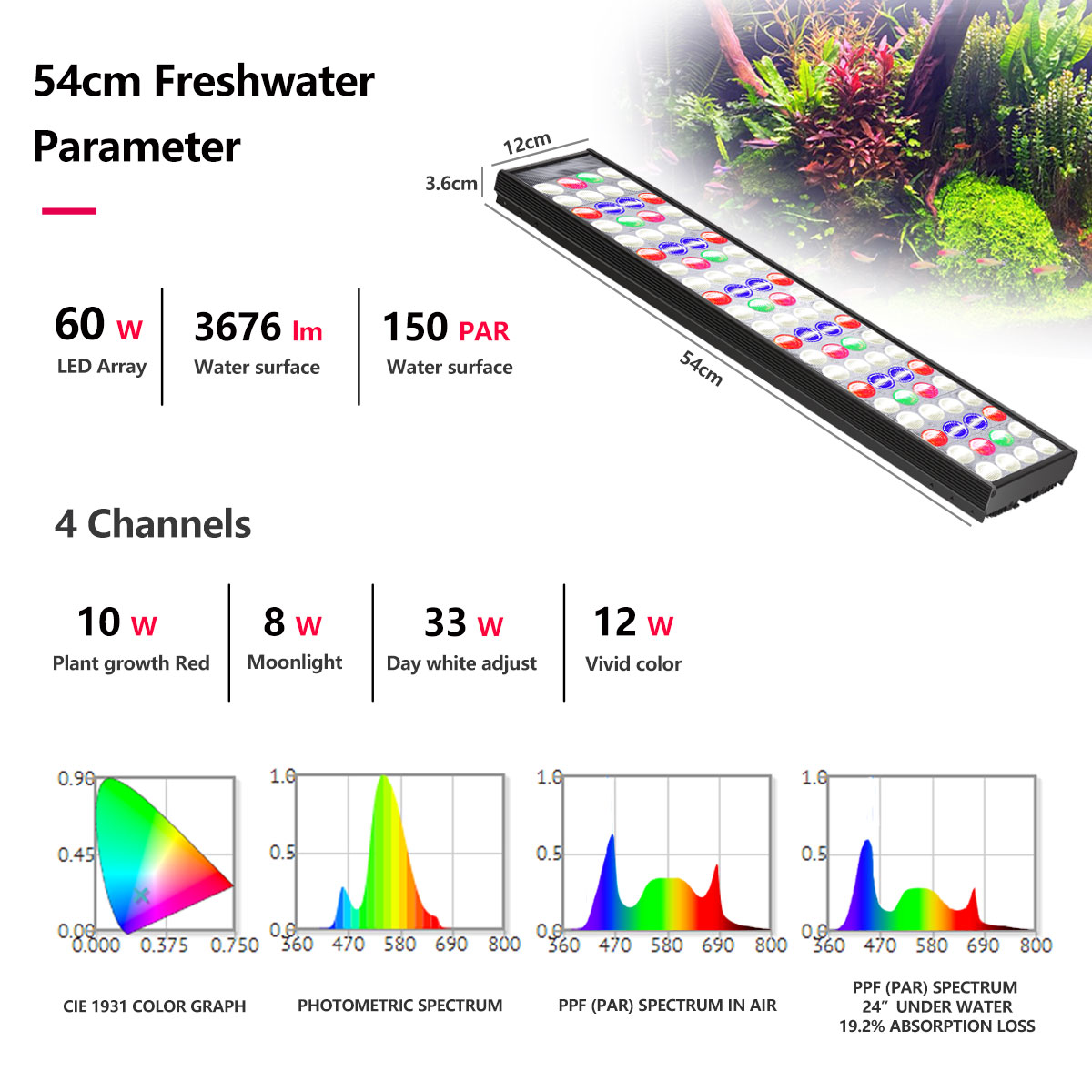 PopBloom H54 H75 Lampada LED p - Aquarium Plant Light recensione e prezzo
